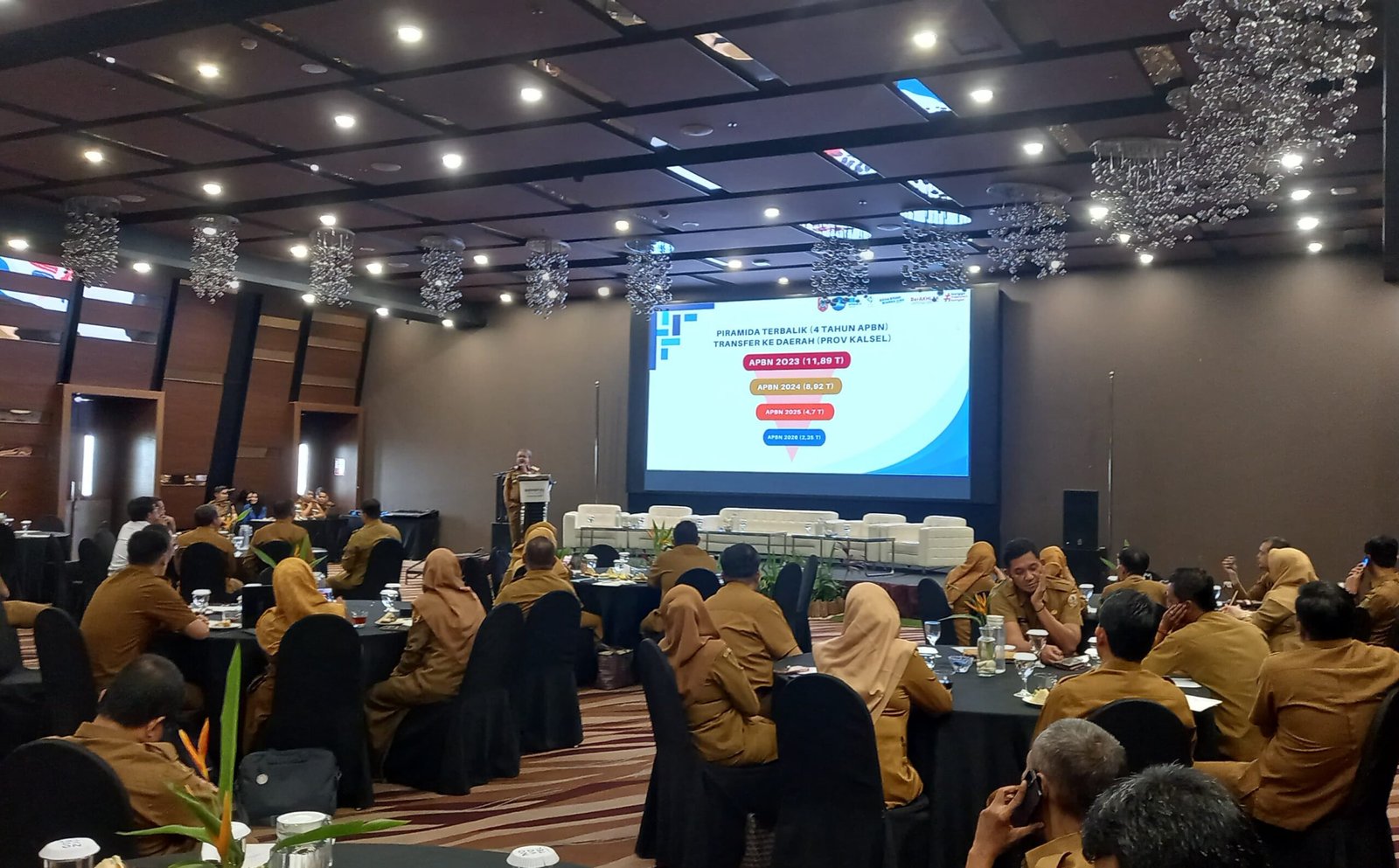 Efisiensi Anggaran dan Geopolitik Tekan Pertumbuhan Ekonomi Kalsel