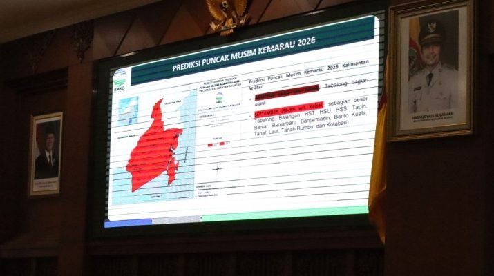 Puncak Musim Kemarau Kalsel Diperkirakan Terjadi Agustus–September, Risiko Karhutla Meningkat